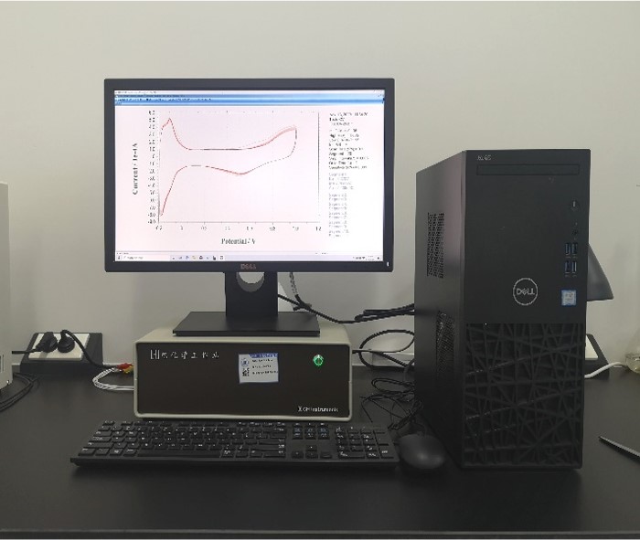 7 CHI电化学工作站.jpg